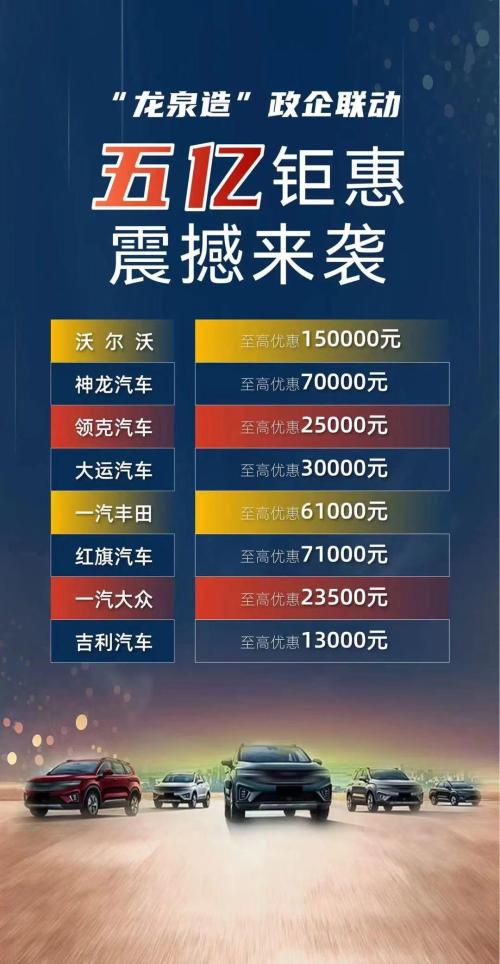 Subsidy of 100 million yuan with a maximum discount of 150,000 yuan! What happened to car subsidy in Chengdu?

