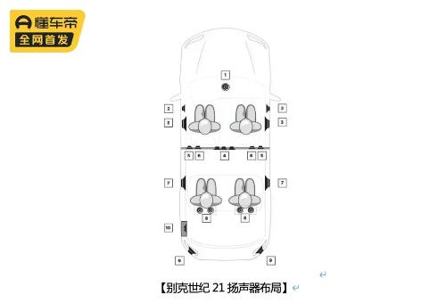 Build best mobile concert hall Will upcoming Buick GL8 Century become new favorite of middle class?
