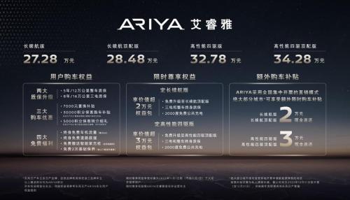 Should I buy Dongfeng Nissan Ariya at a price of 272,800 yuan?
